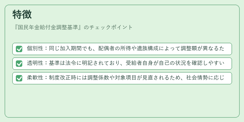 特徴（国民年金給付金調整基準）の図解