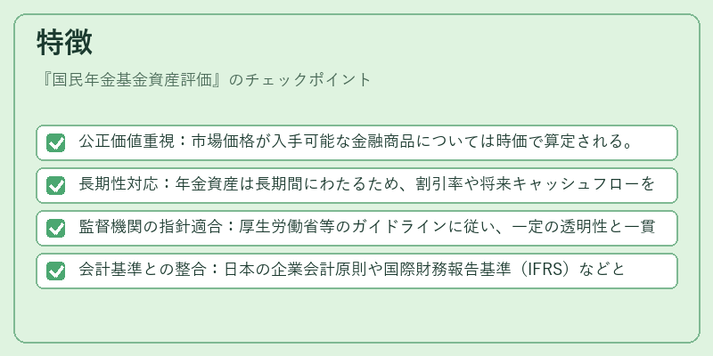 特徴（国民年金基金資産評価）の図解
