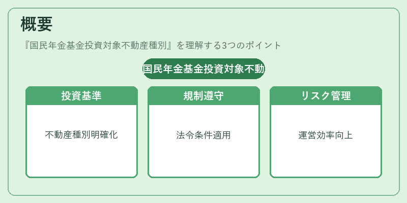 概要（国民年金基金投資対象不動産種別）の図解