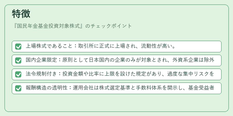 特徴（国民年金基金投資対象株式）の図解