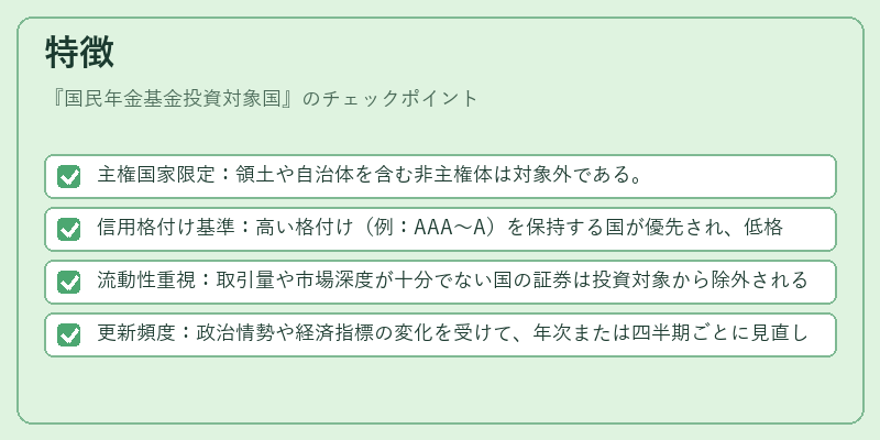 特徴(国民年金基金投資対象国)の図解