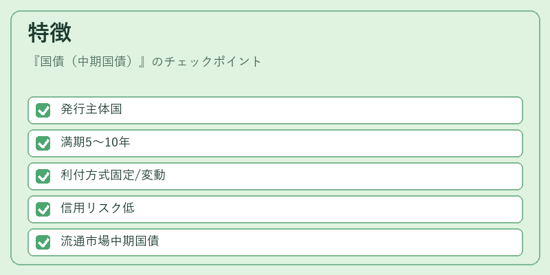 特徴(国債(中期国債))の図解