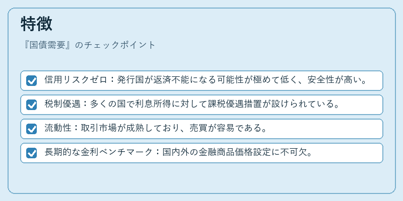 特徴(国債需要)の図解