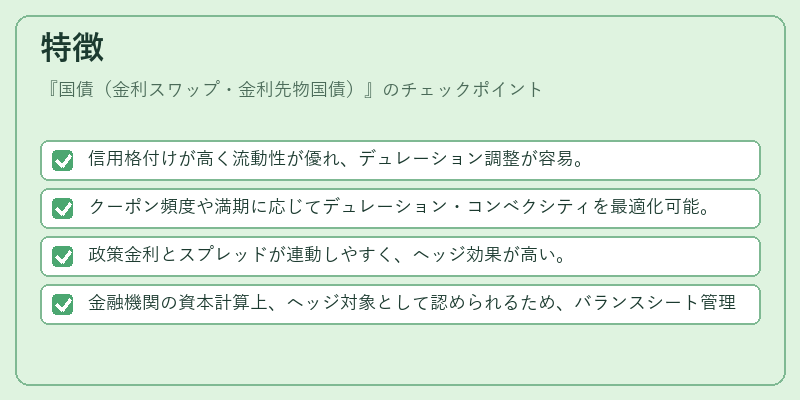 特徴(国債(金利スワップ・金利先物国債))の図解