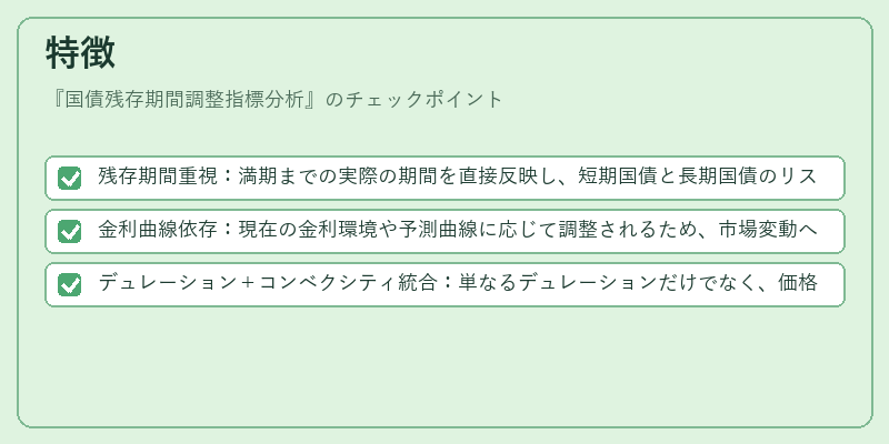 特徴（国債残存期間調整指標分析）の図解