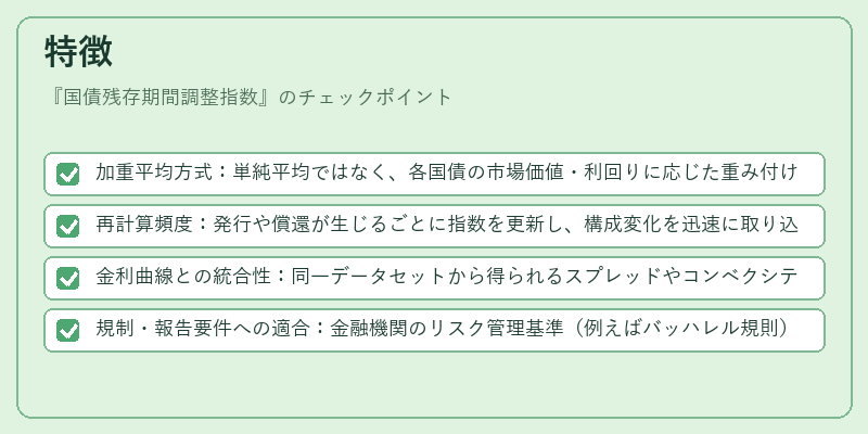 特徴（国債残存期間調整指数）の図解