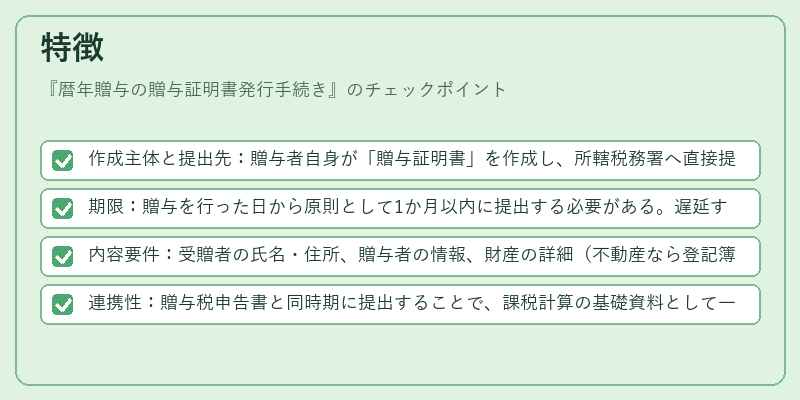 特徴（暦年贈与の贈与証明書発行手続き）の図解