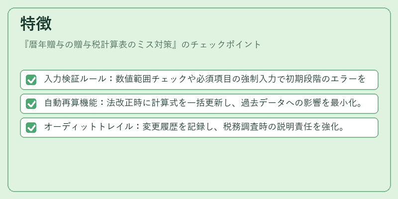 特徴（暦年贈与の贈与税計算表のミス対策）の図解
