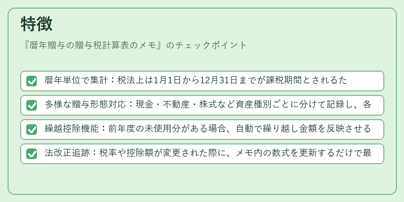 特徴(暦年贈与の贈与税計算表のメモ)の図解