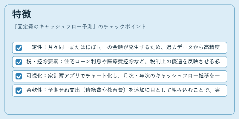 特徴（固定費のキャッシュフロー予測）の図解