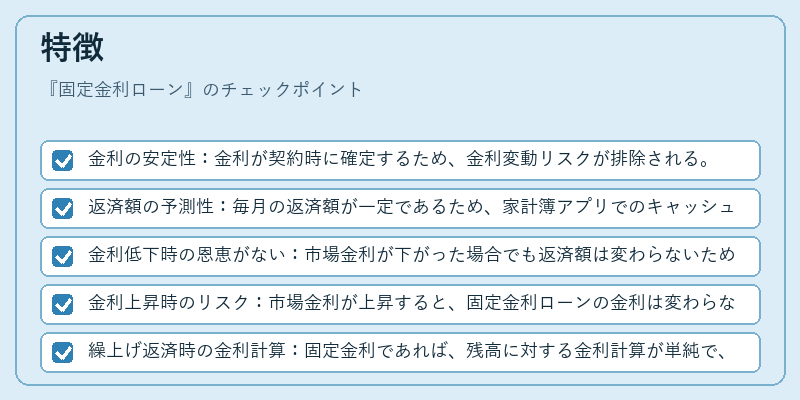 特徴（固定金利ローン）の図解