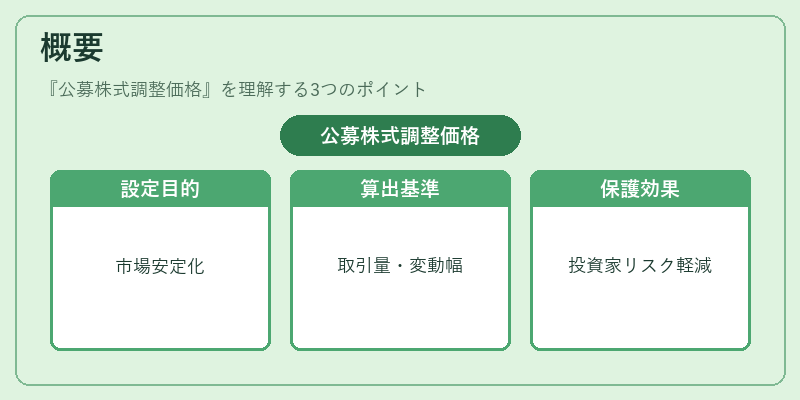 概要（公募株式調整価格）の図解