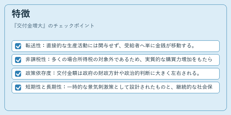 特徴（交付金増大）の図解