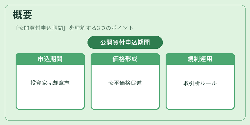 概要（公開買付申込期間）の図解