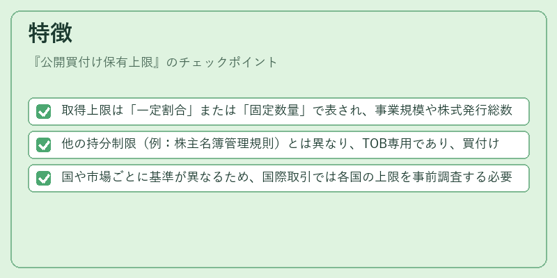 特徴（公開買付け保有上限）の図解