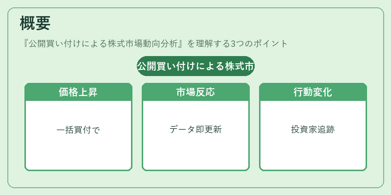 概要（公開買い付けによる株式市場動向分析）の図解