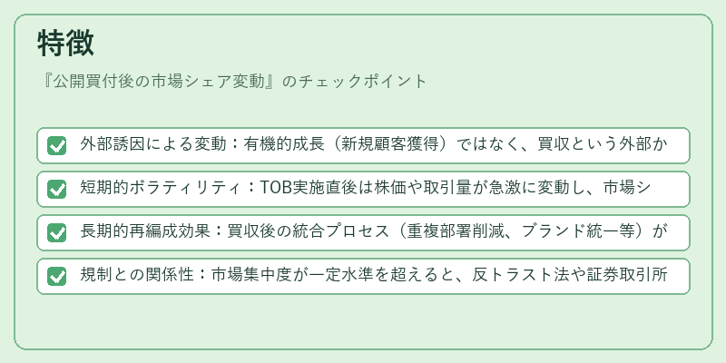 特徴（公開買付後の市場シェア変動）の図解