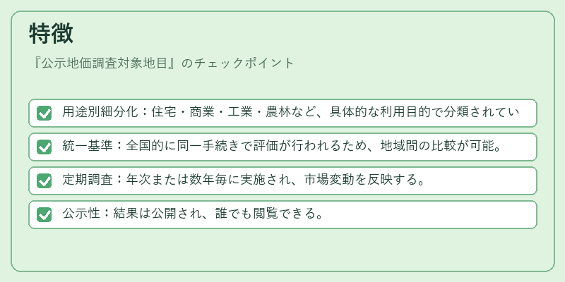 特徴（公示地価調査対象地目）の図解