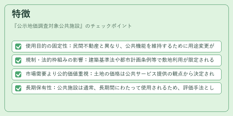 特徴（公示地価調査対象公共施設）の図解