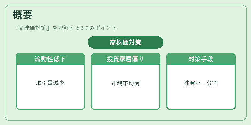 概要(高株価対策)の図解