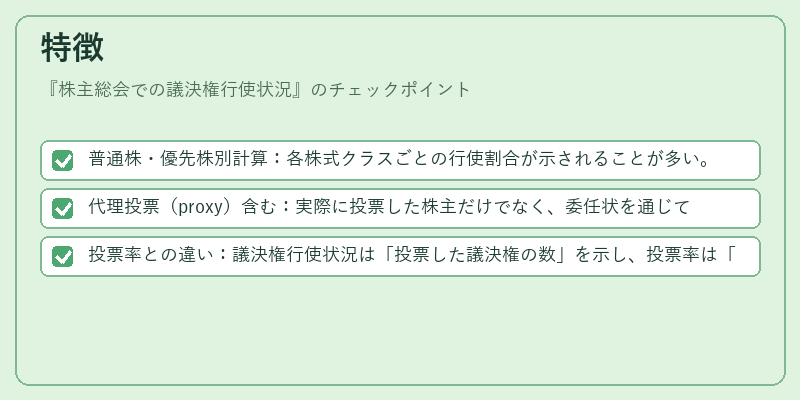 特徴(株主総会での議決権行使状況)の図解