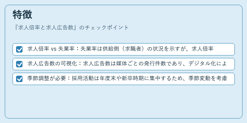 特徴（求人倍率と求人広告数）の図解