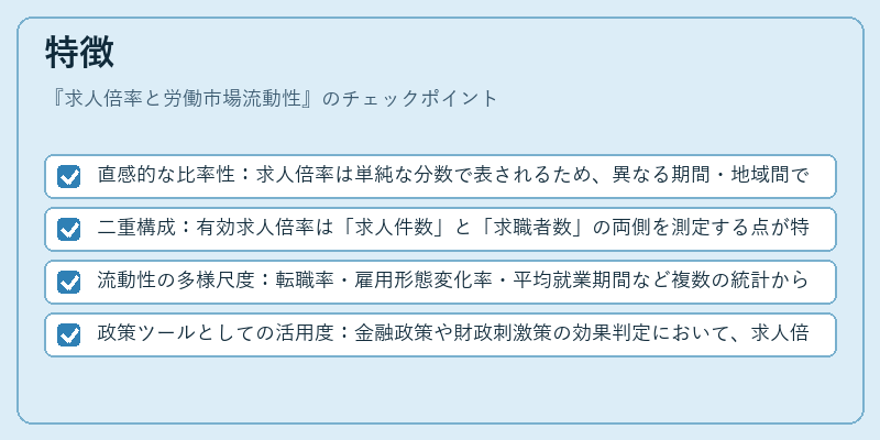 特徴（求人倍率と労働市場流動性）の図解
