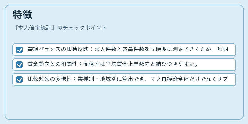 特徴（求人倍率統計）の図解