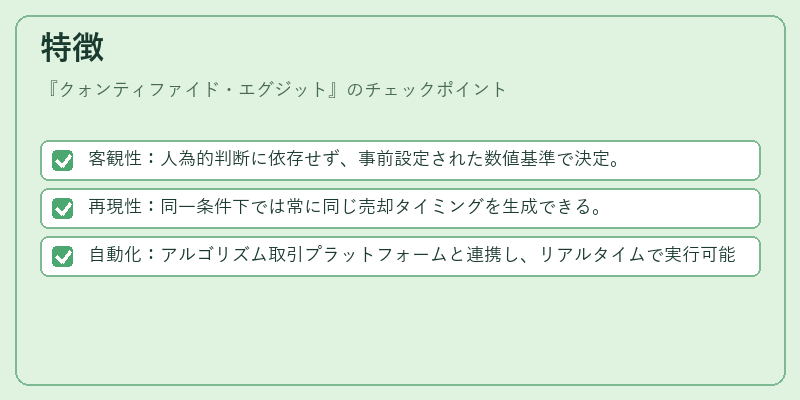 特徴（クォンティファイド・エグジット）の図解