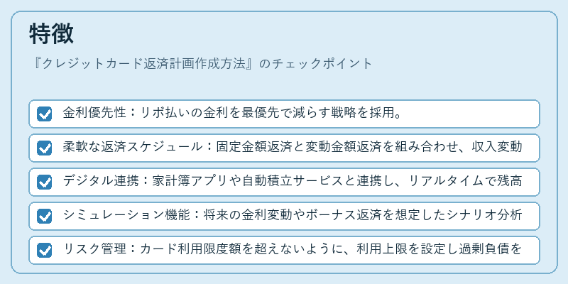 特徴（クレジットカード返済計画作成方法）の図解