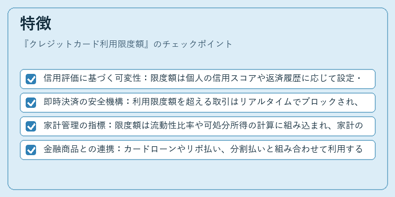 特徴（クレジットカード利用限度額）の図解
