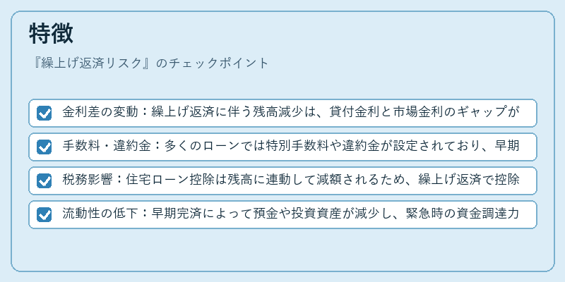 特徴（繰上げ返済リスク）の図解