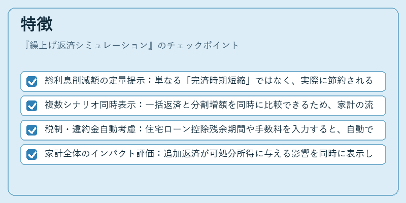 特徴（繰上げ返済シミュレーション）の図解