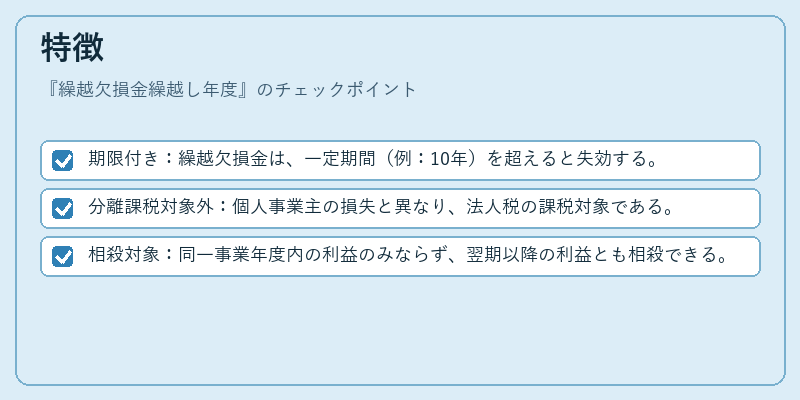 特徴（繰越欠損金繰越し年度）の図解