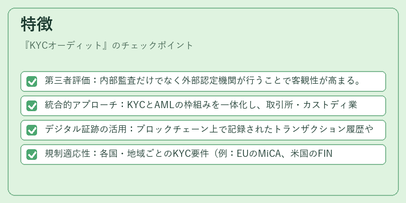 特徴（KYCオーディット）の図解
