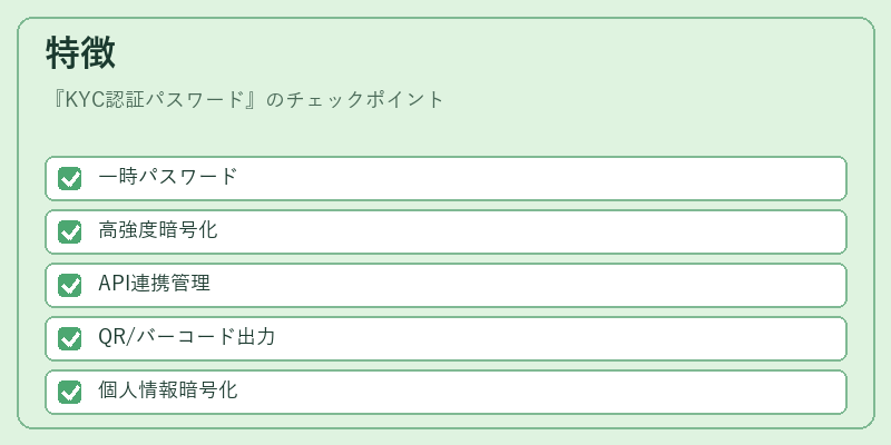 特徴（KYC認証パスワード）の図解
