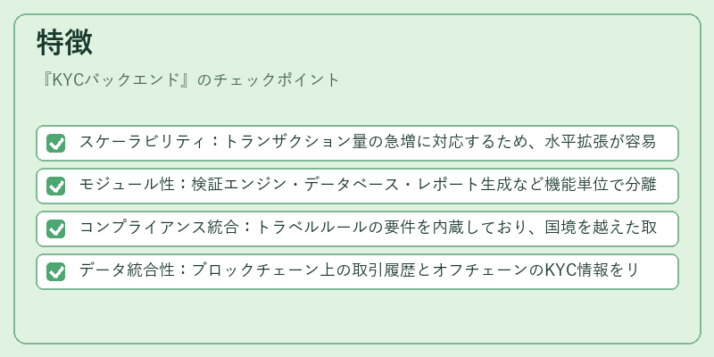 特徴（KYCバックエンド）の図解