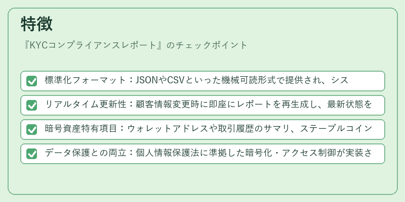 特徴（KYCコンプライアンスレポート）の図解