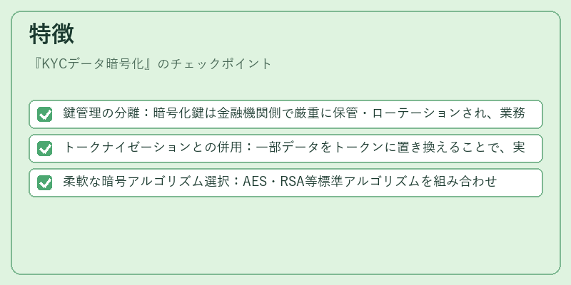 特徴(KYCデータ暗号化)の図解