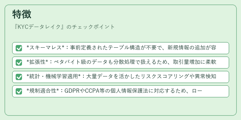 特徴（KYCデータレイク）の図解