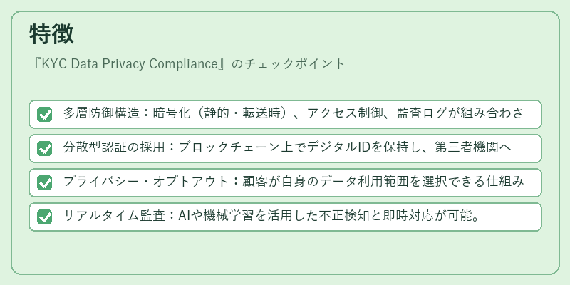 特徴（KYC Data Privacy Compliance）の図解