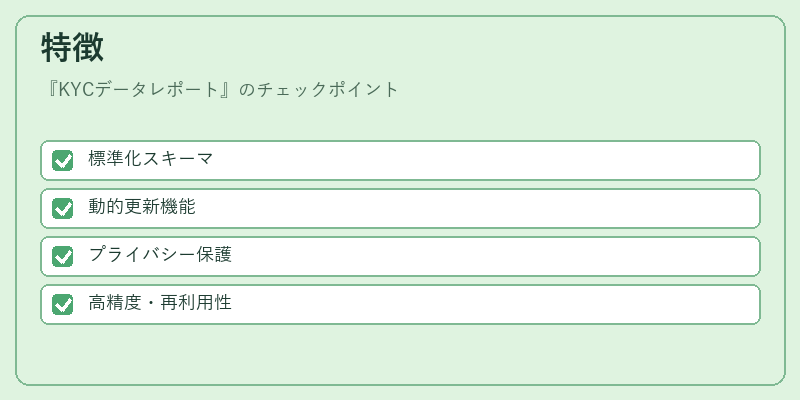 特徴（KYCデータレポート）の図解