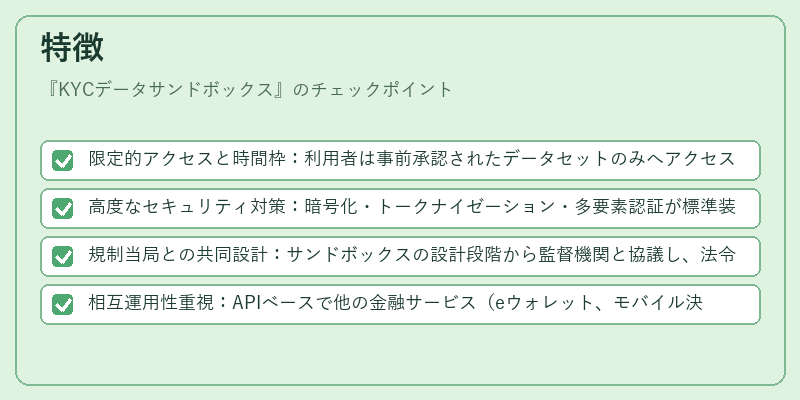 特徴（KYCデータサンドボックス）の図解
