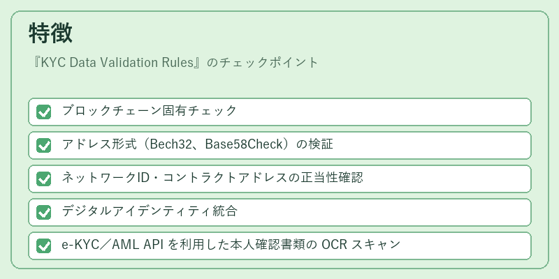 特徴(KYC Data Validation Rules)の図解