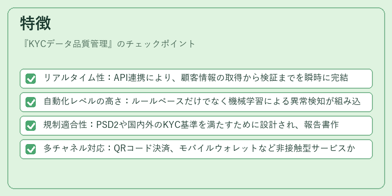 特徴(KYCデータ品質管理)の図解