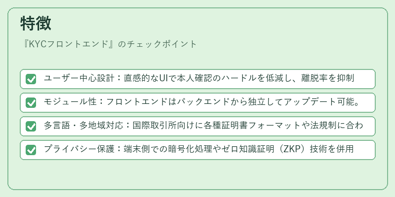 特徴(KYCフロントエンド)の図解