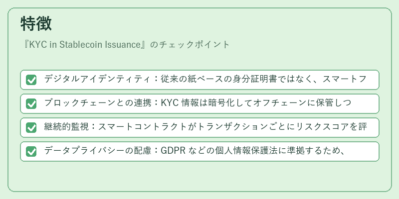 特徴（KYC in Stablecoin Issuance）の図解