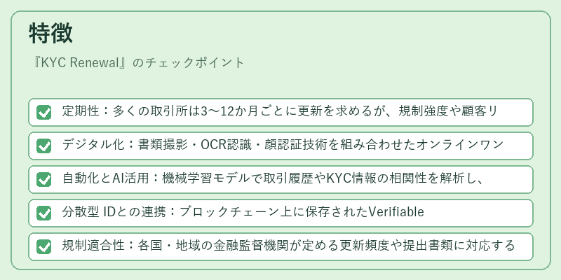 特徴（KYC Renewal）の図解