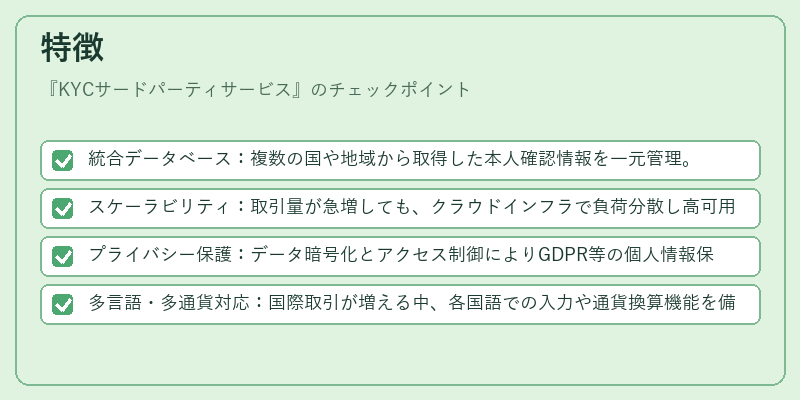 特徴（KYCサードパーティサービス）の図解