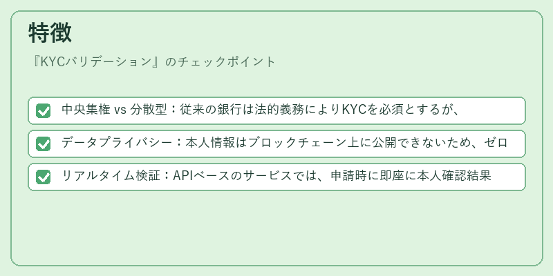 特徴（KYCバリデーション）の図解